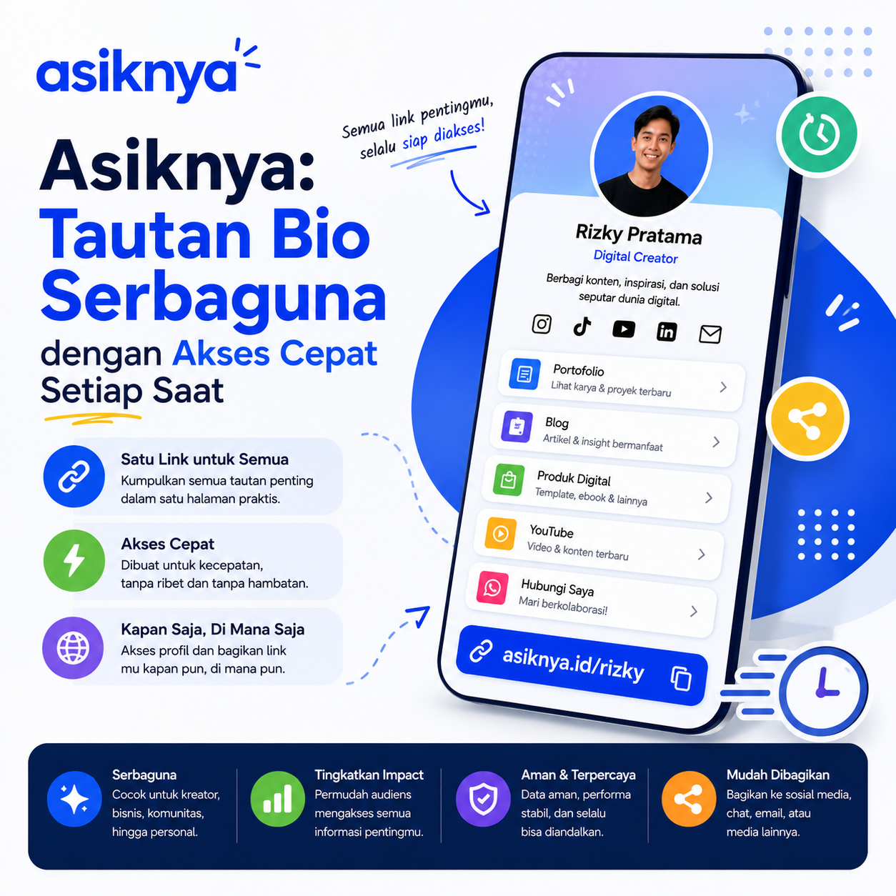 Asiknya: Tautan Bio Serbaguna dengan Akses Cepat Setiap Saat